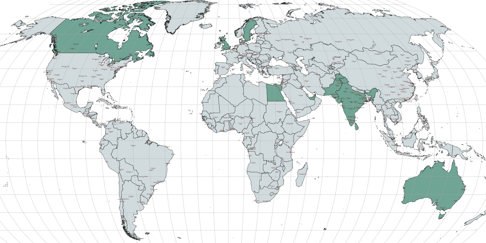 World presence